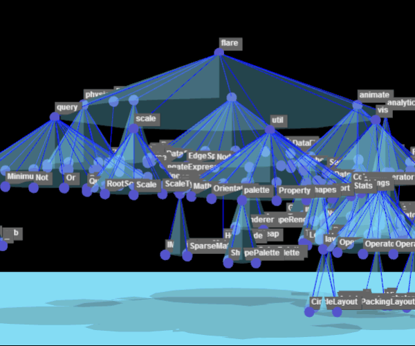 Screenshot: FD Cone Tree