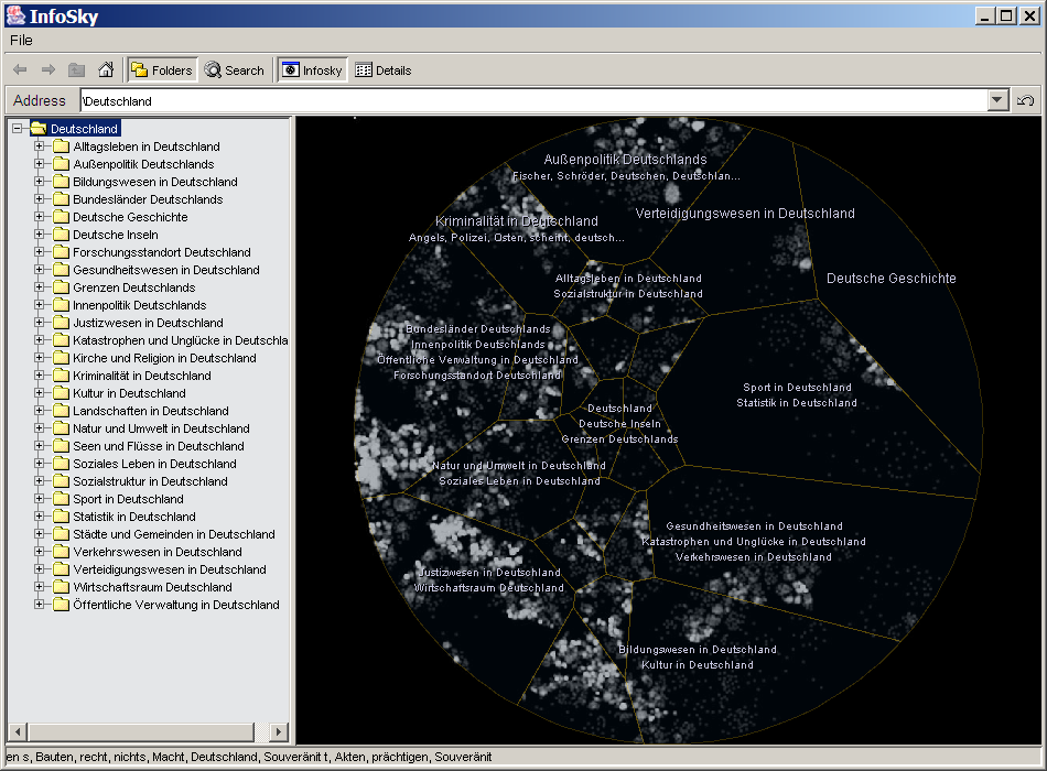 Voronoi Hierarchy + Similarity Map